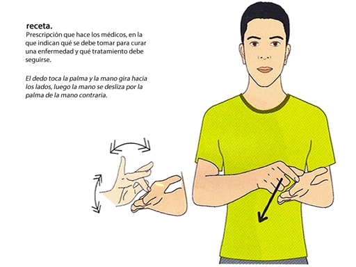 RECETA