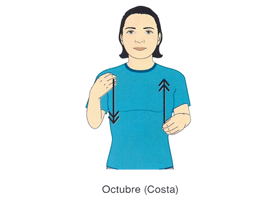 OCTUBRE-COSTA