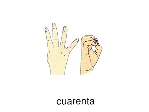 CUARENTA