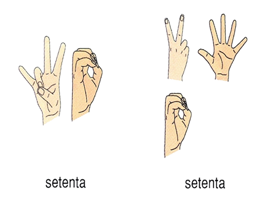 SETENTA